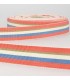 Gros Grain Rayé Rouge Bleu Kaki 35mm