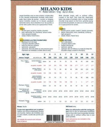 IKATEE :Robe MILANO kids