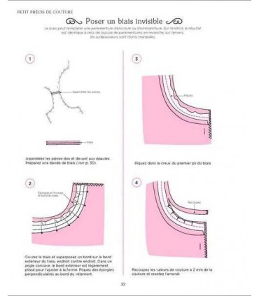 Petit Précis de Couture