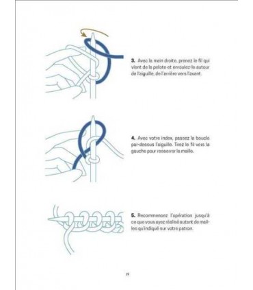 Les basiques de Mlle Sophie