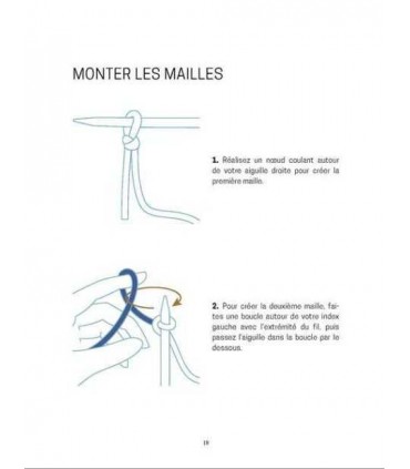 Les basiques de Mlle Sophie